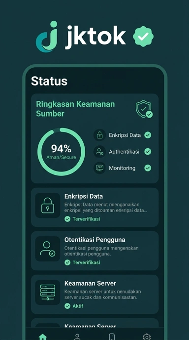 Tampilan kanal resmi jktok